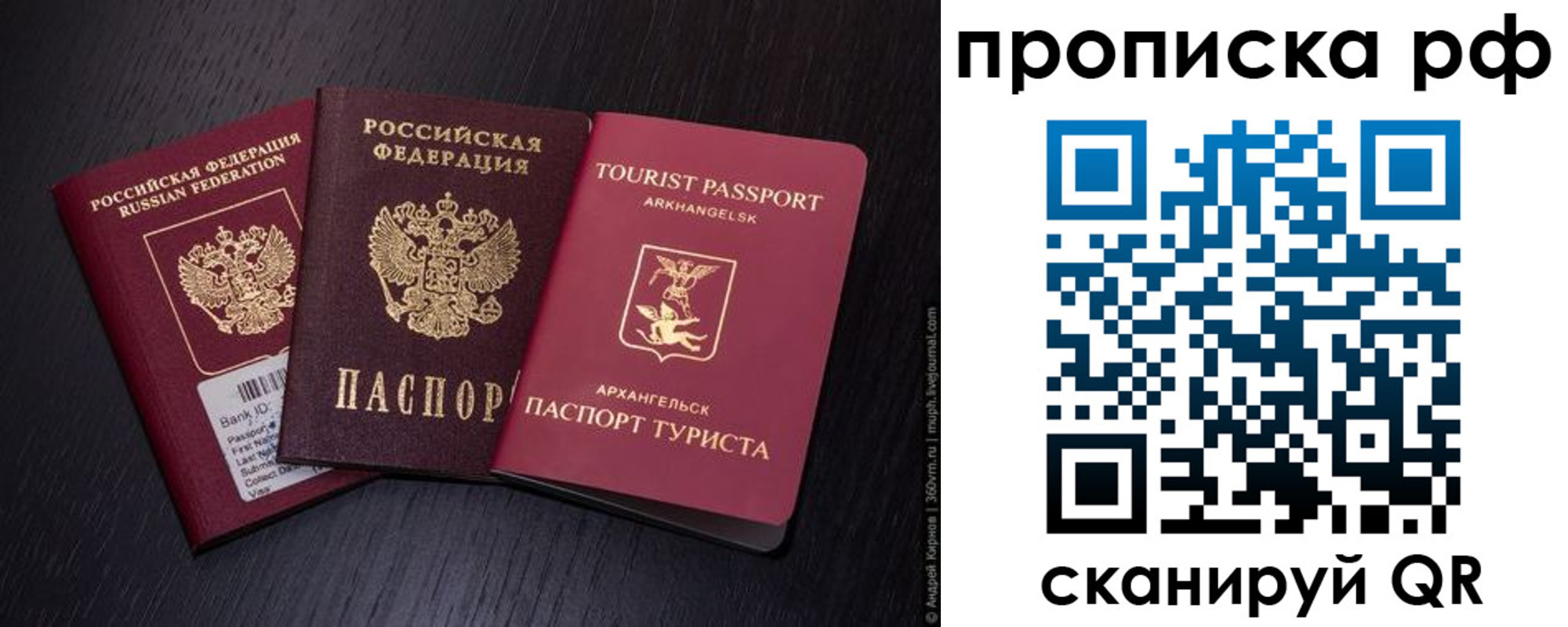 временная регистрация в Звенигороде